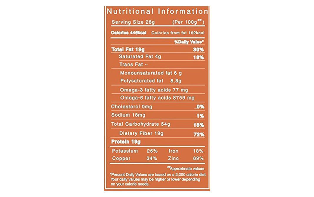 Raw Essentials Pumpkin Seeds    Pack  500 grams